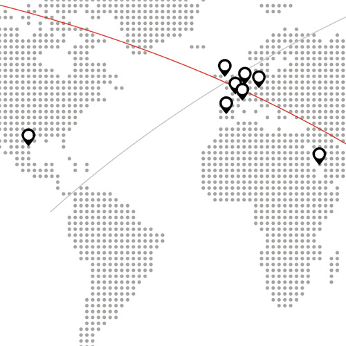 todo couplings global locations